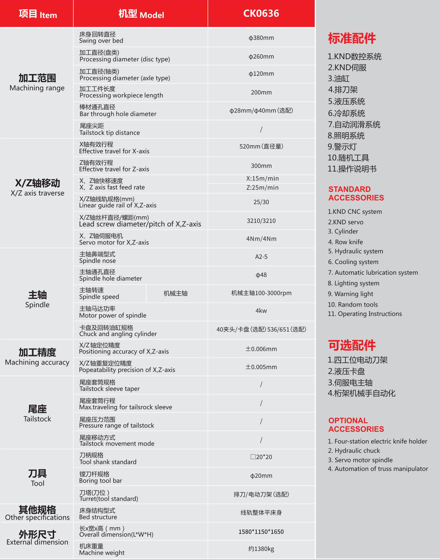 CK0636平線軌數(shù)控車床01.jpg CK0636平線軌數(shù)控車床01.jpg