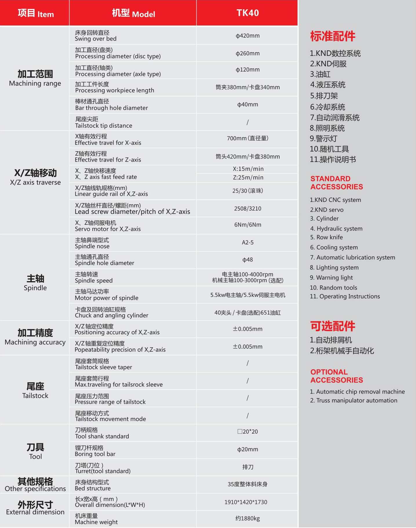 TK40斜線軌數(shù)控車床02.jpg TK40斜線軌數(shù)控車床02.jpg